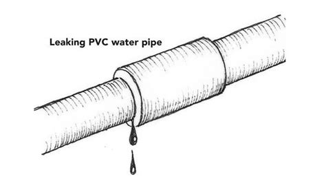 how to fix leaking pvc joint without cutting|How to fix leaking PVC Joint Without Cutting